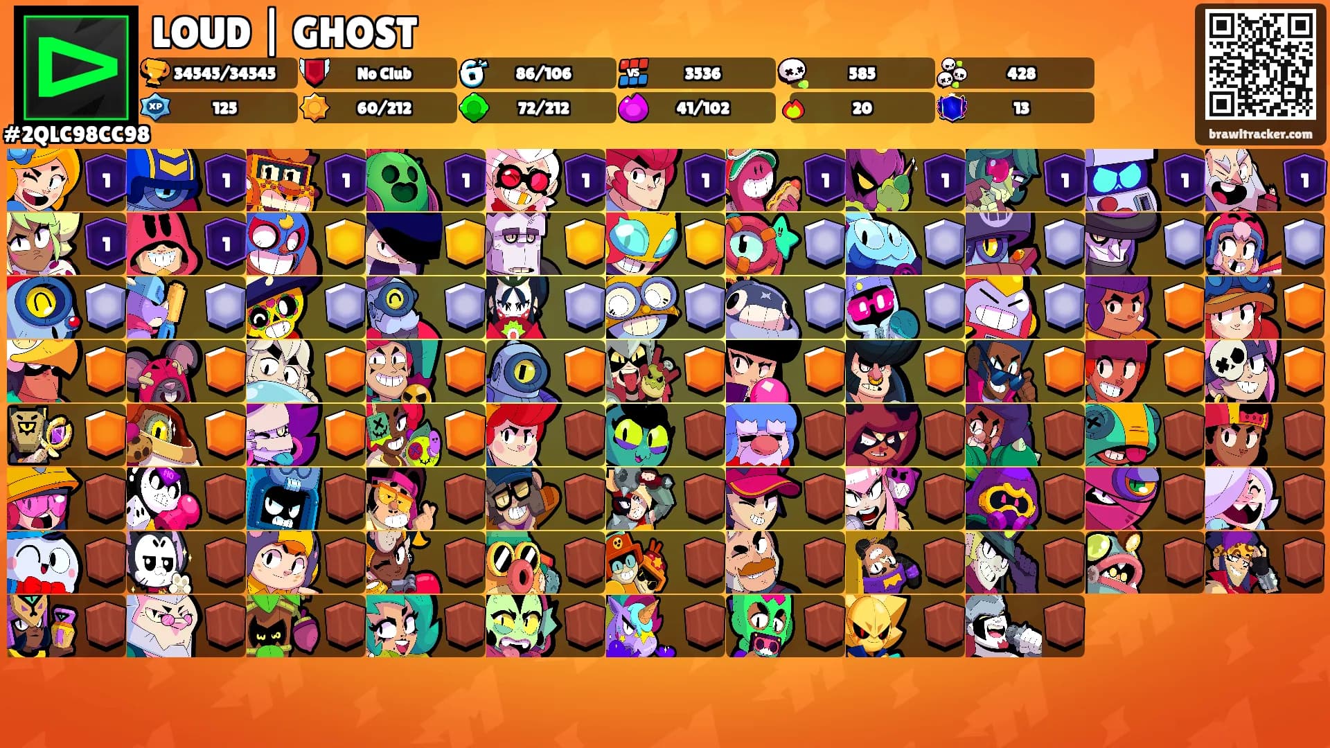 LOUD | GHOST's Ranks