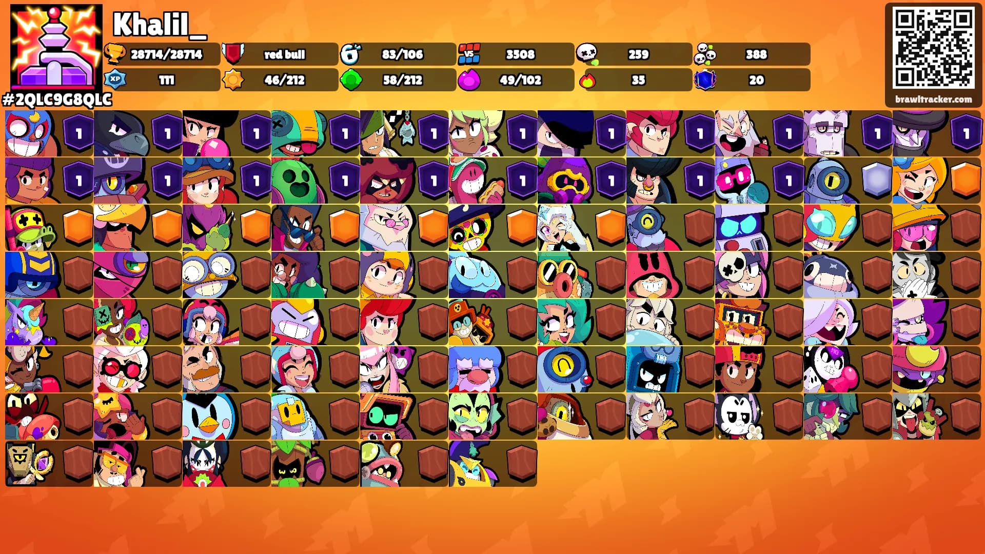 Khalil_'s Ranks