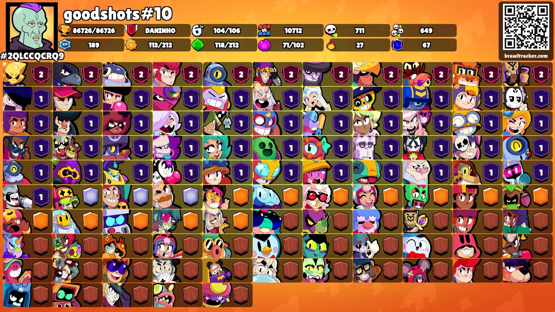 goodshots#10's Ranks