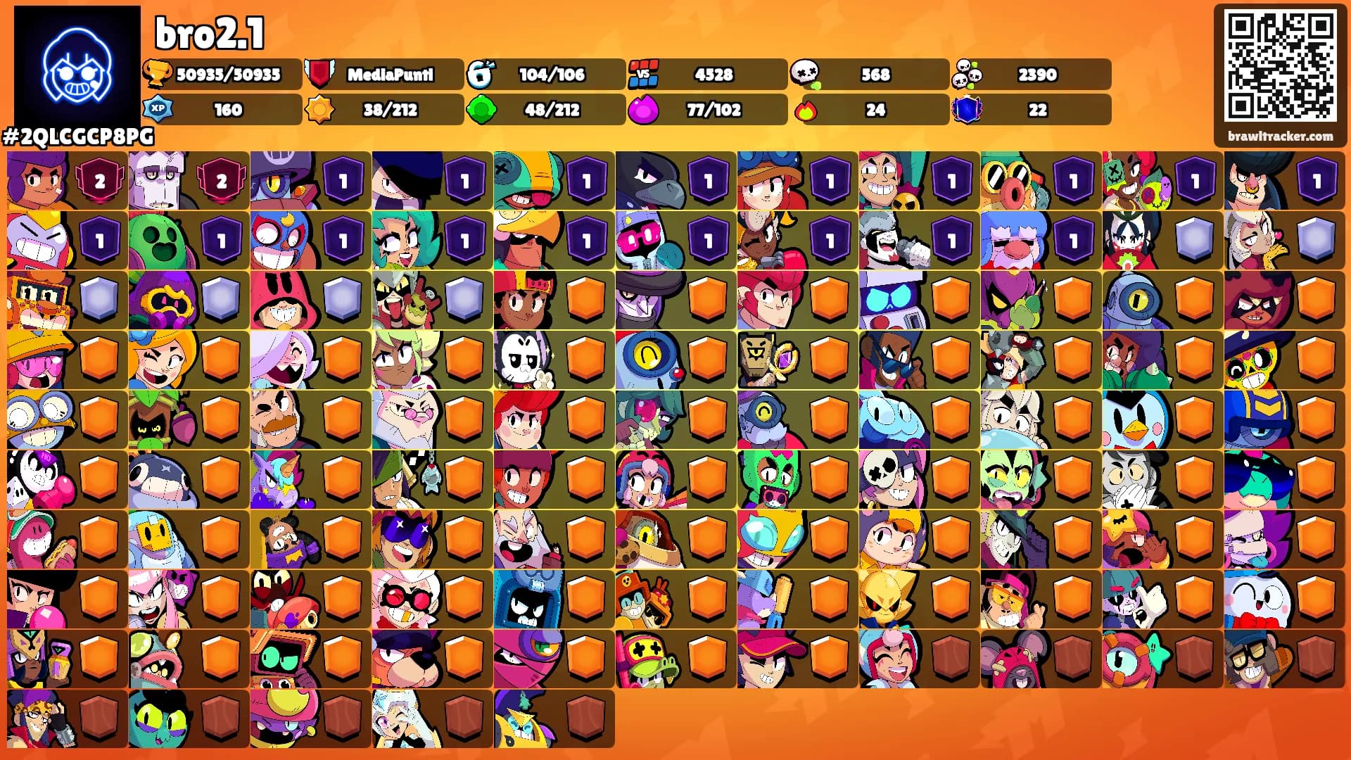 bro2.1's Ranks