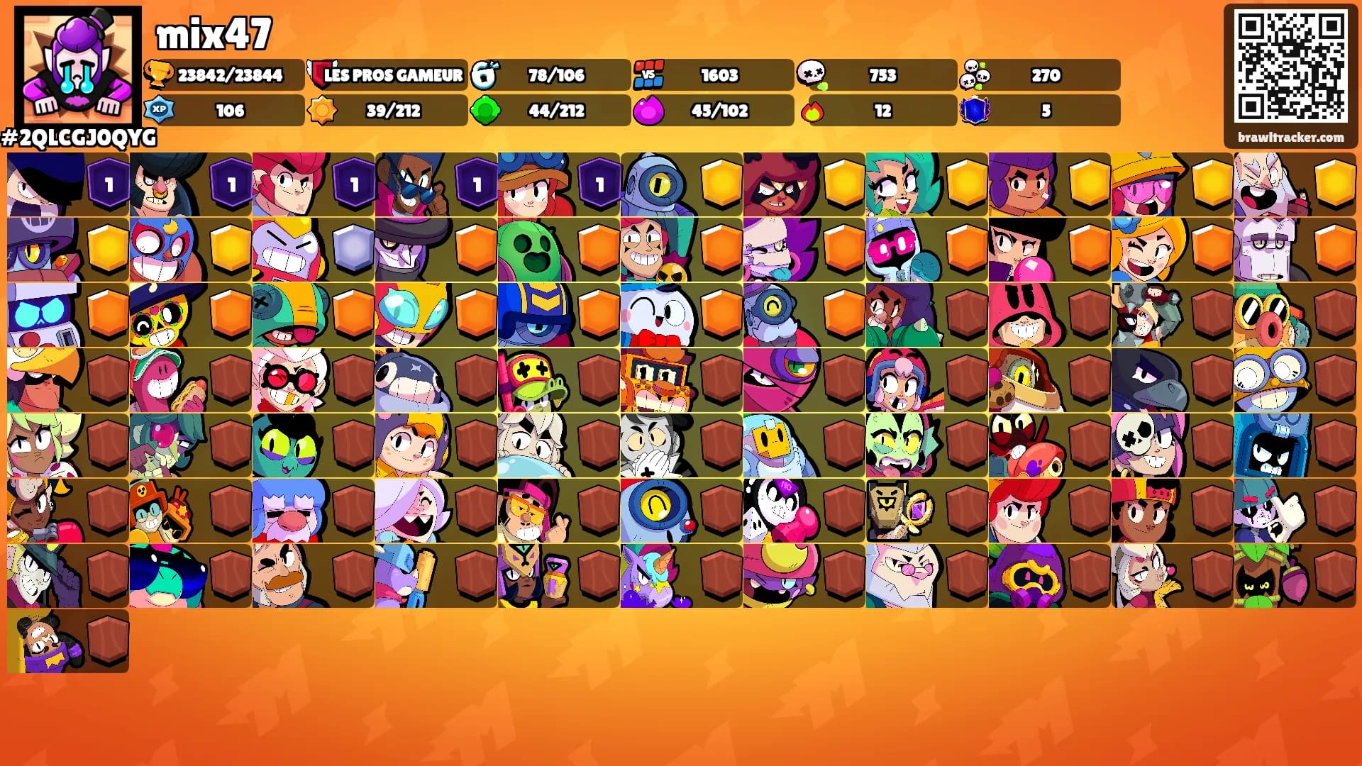 mix47's Ranks