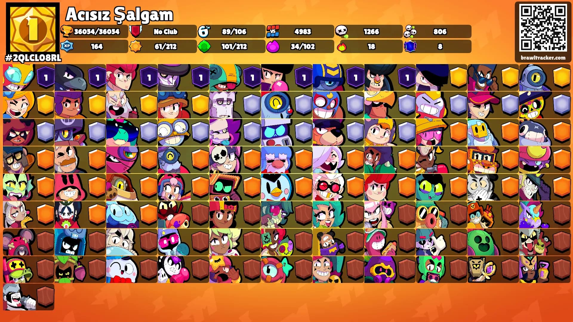 Acısız Şalgam's Ranks