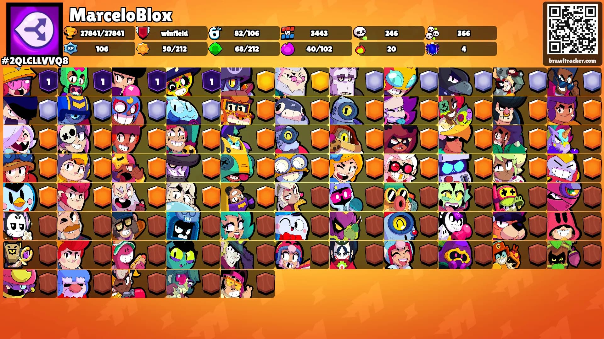 MarceloBlox's Ranks