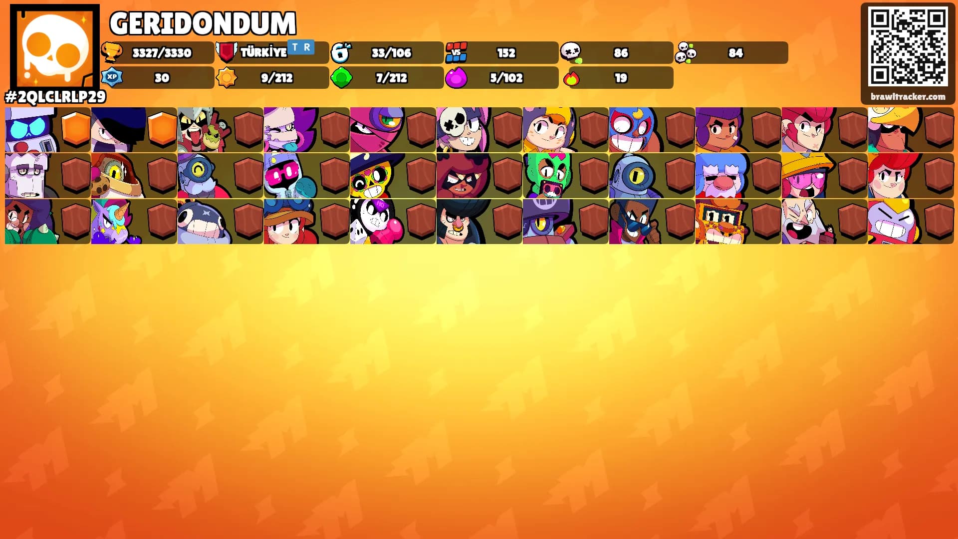 GERIDONDUM's Ranks