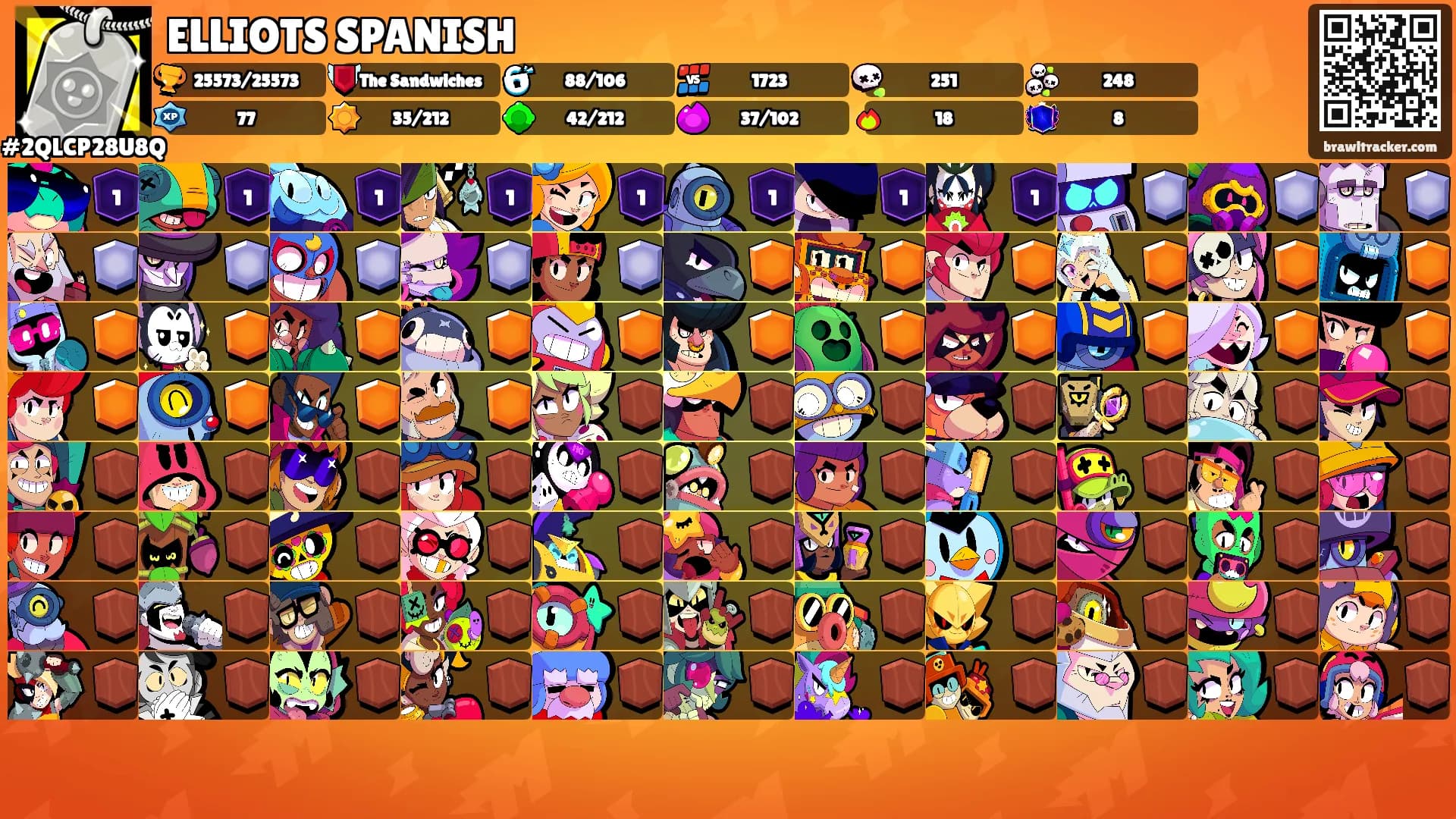 ELLIOTS SPANISH's Ranks
