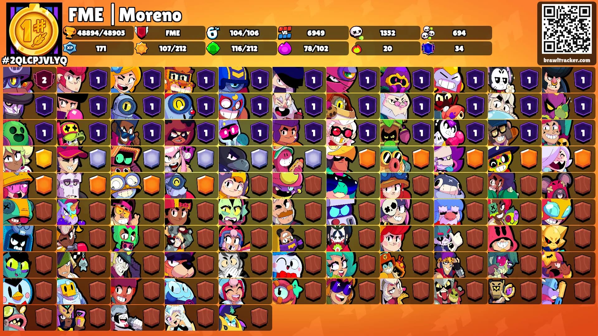 FME |Moreno's Ranks
