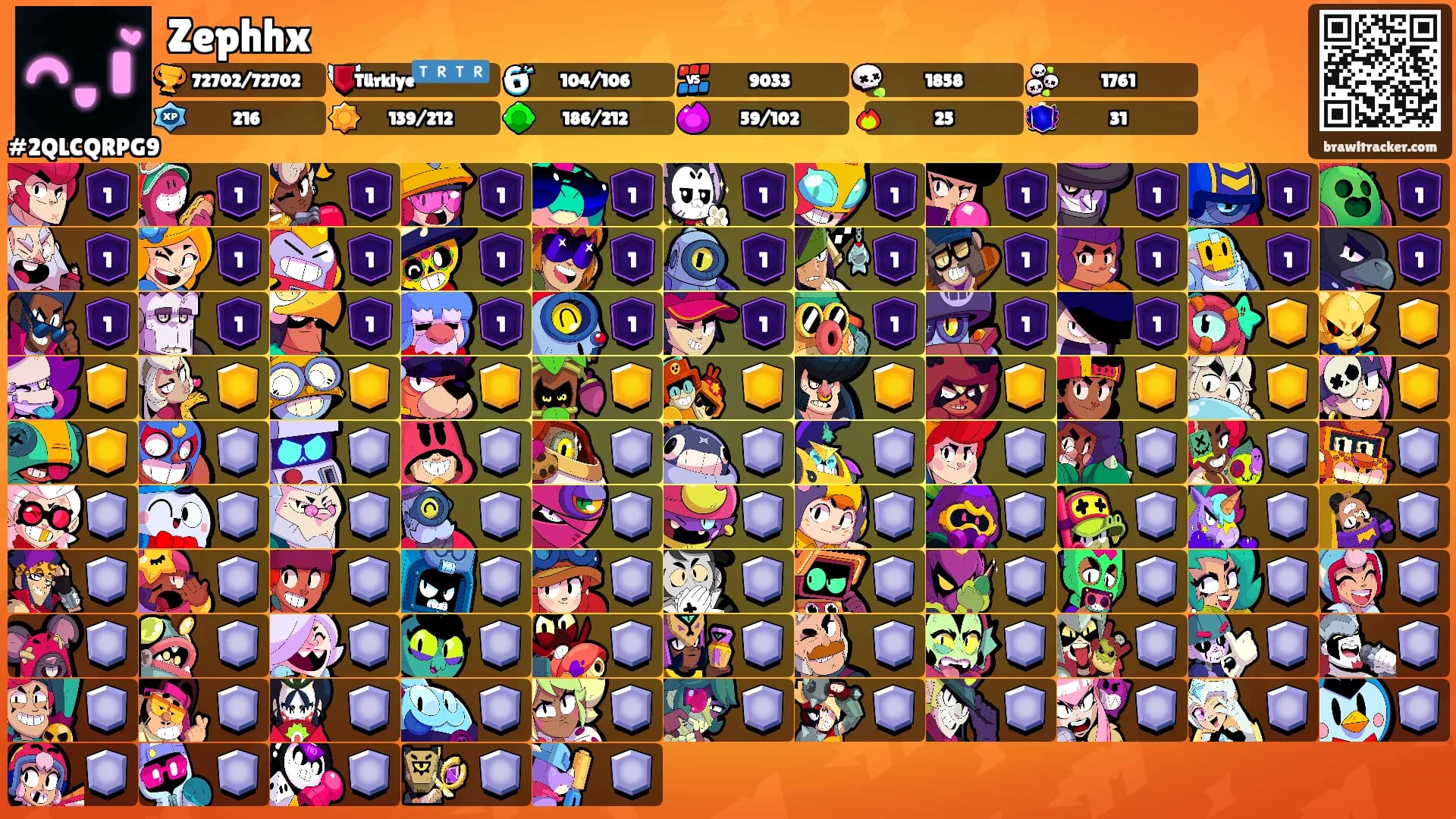 Zephhx's Ranks