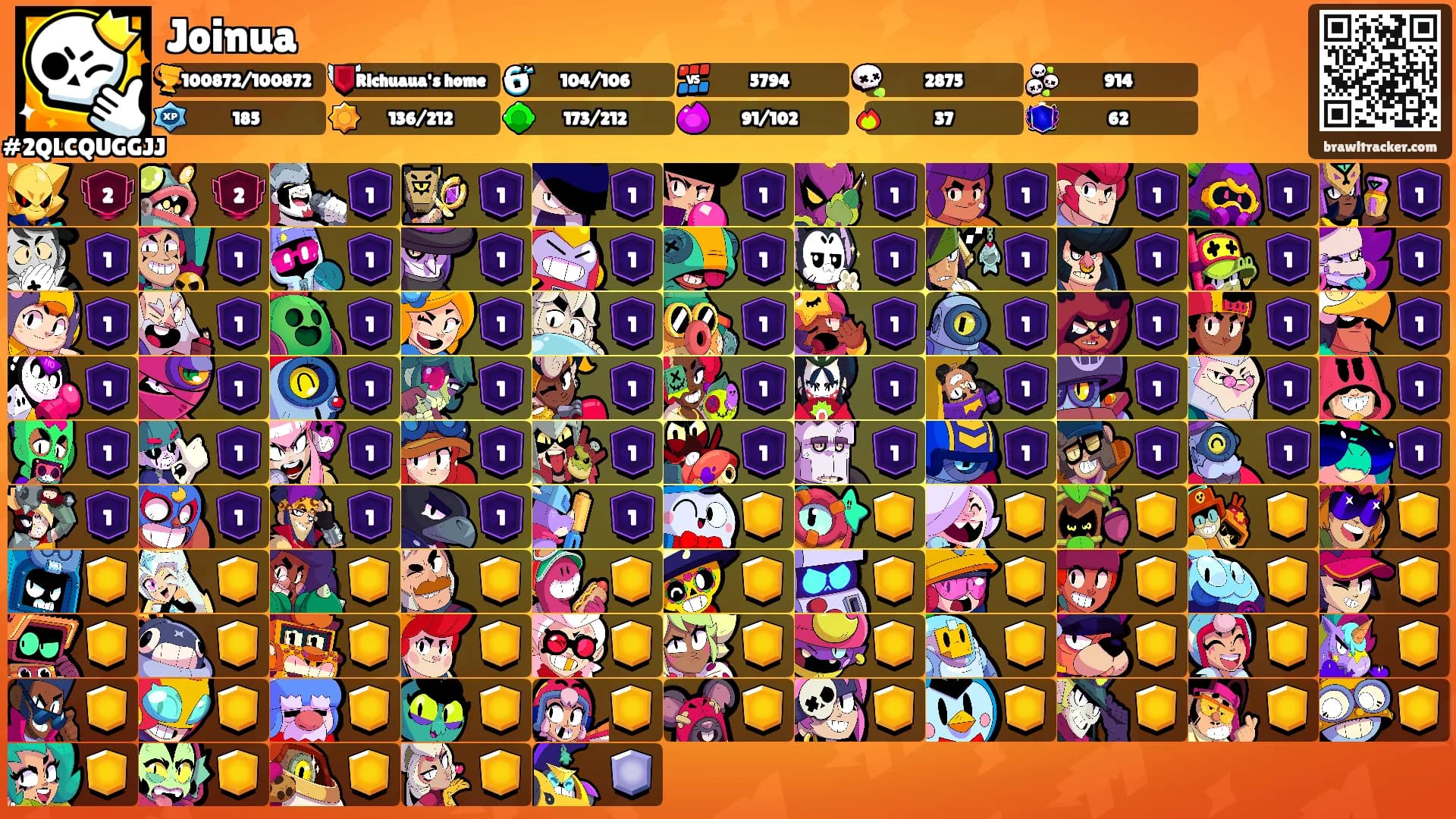 Joinua's Ranks