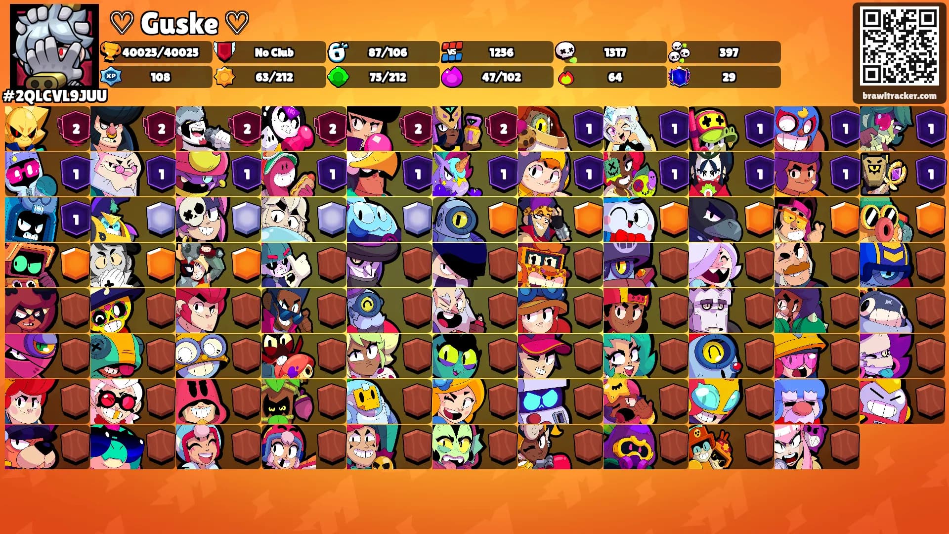 ♡ Guske ♡'s Ranks