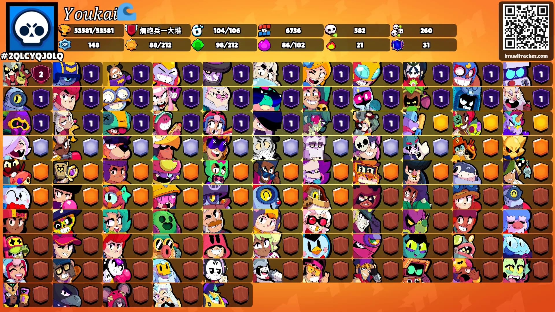 𝑌𝑜𝑢𝑘𝑎𝑖🌊's Ranks