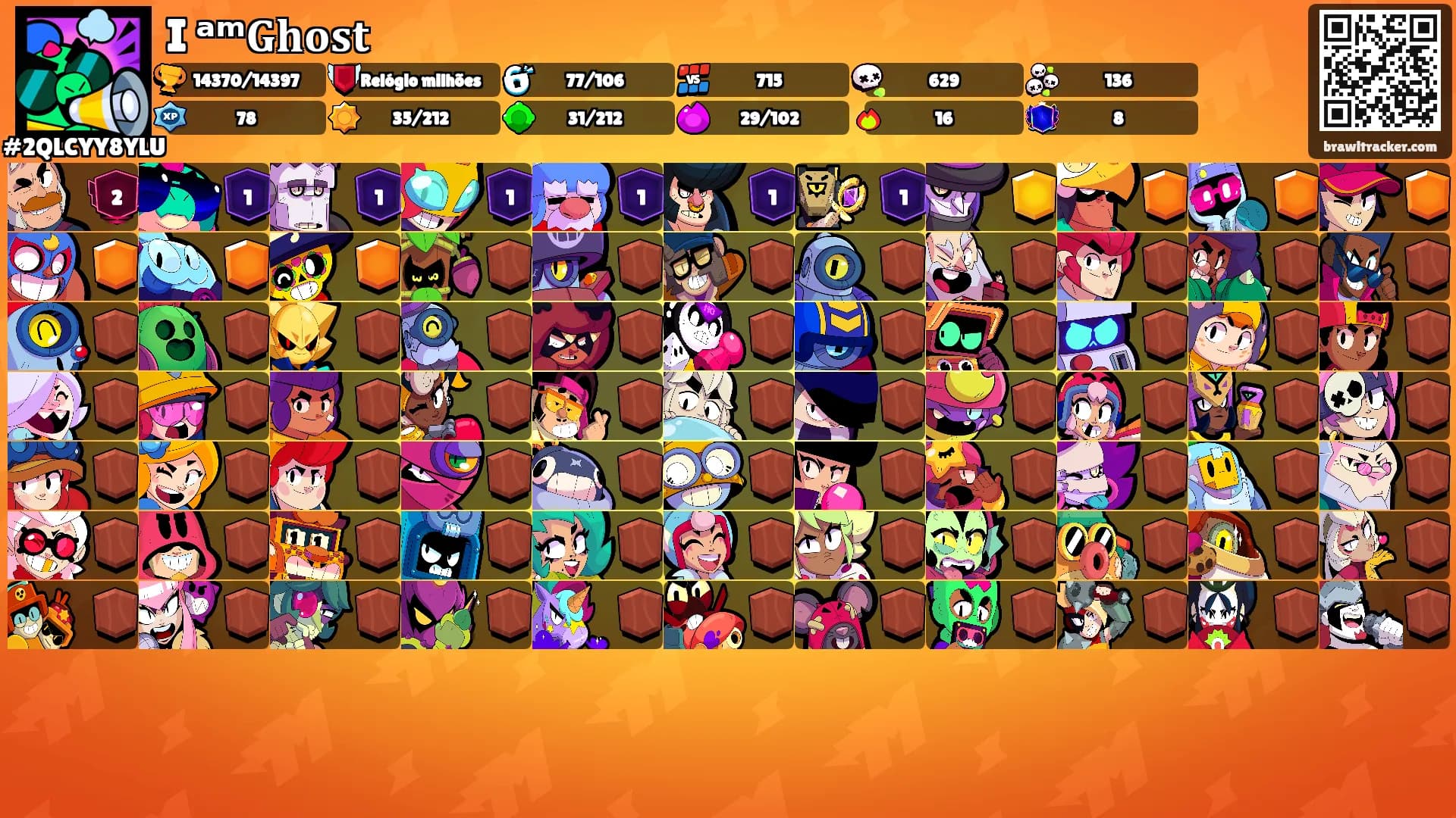 I ᵃᵐ𝐆𝐡𝐨𝐬𝐭's Ranks