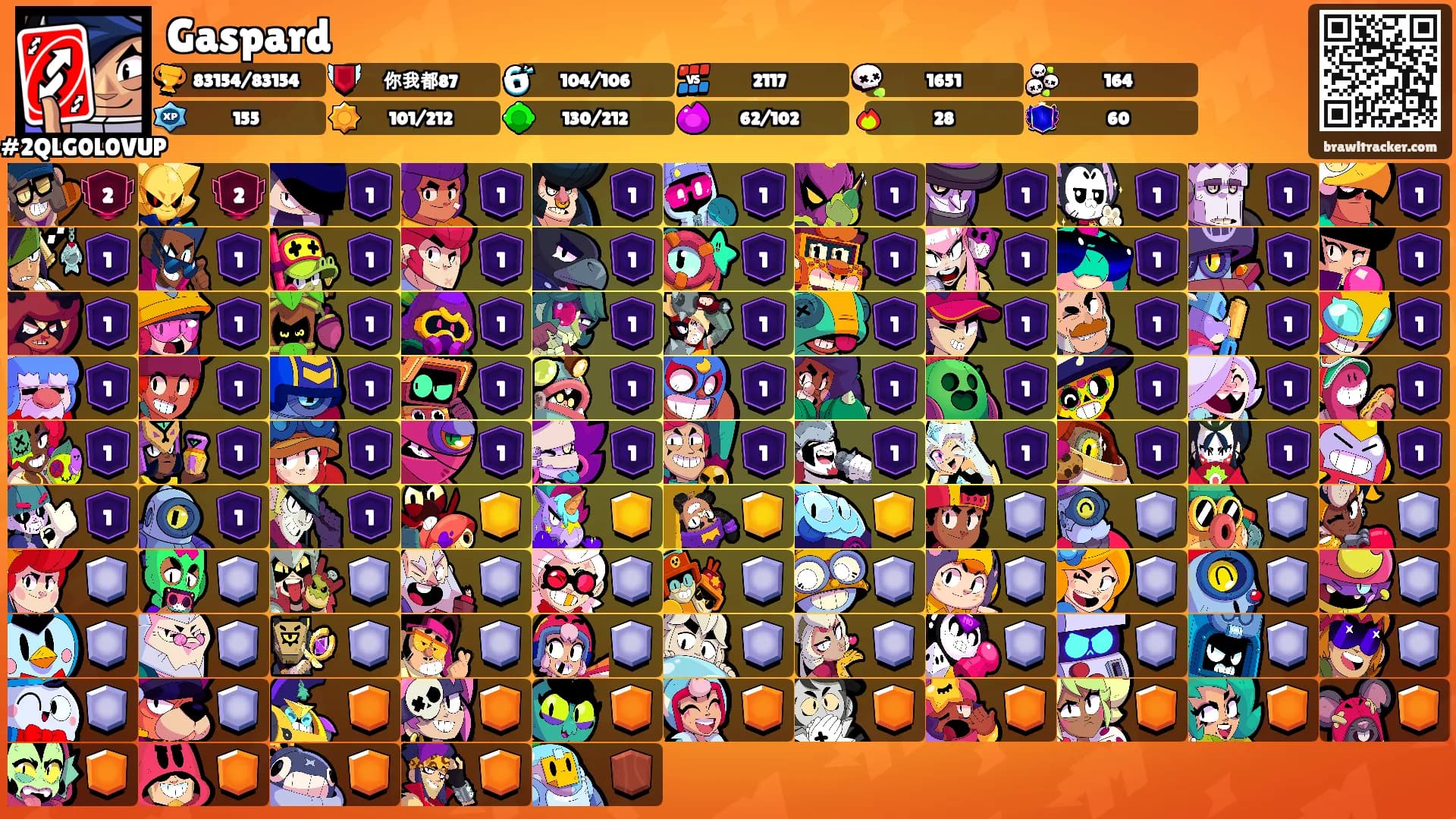 Gaspard's Ranks