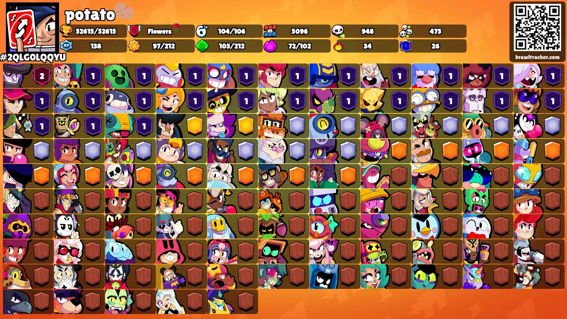 potato🥔's Ranks