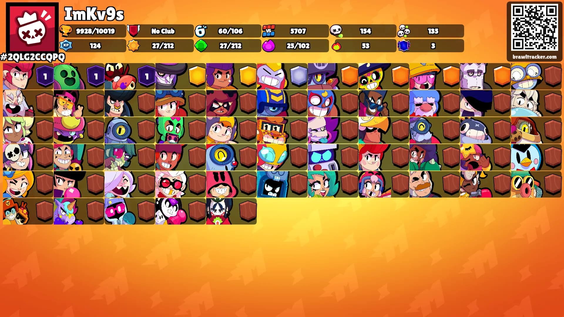 ImKv9s's Ranks