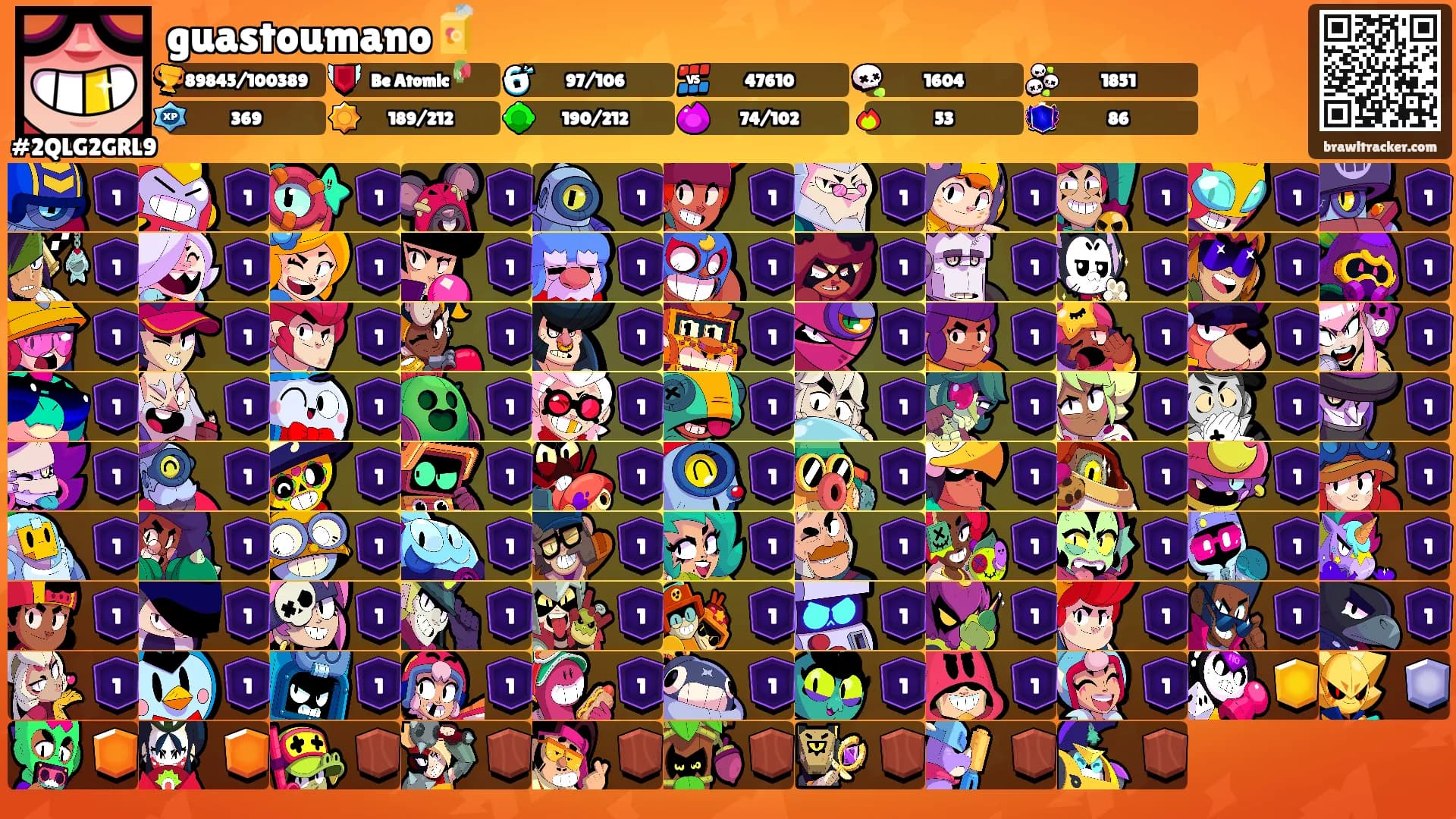 guastoumano🧃🐿's Ranks