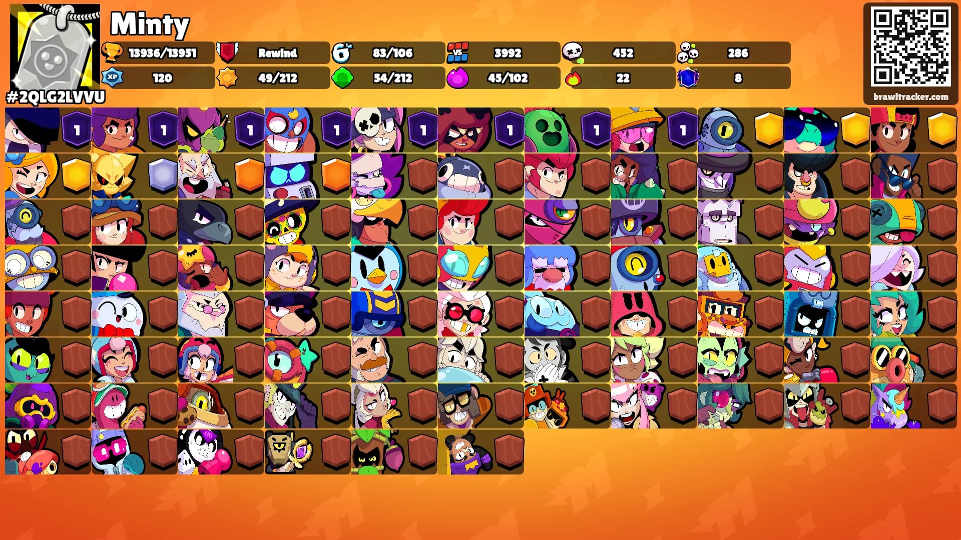 Minty's Ranks