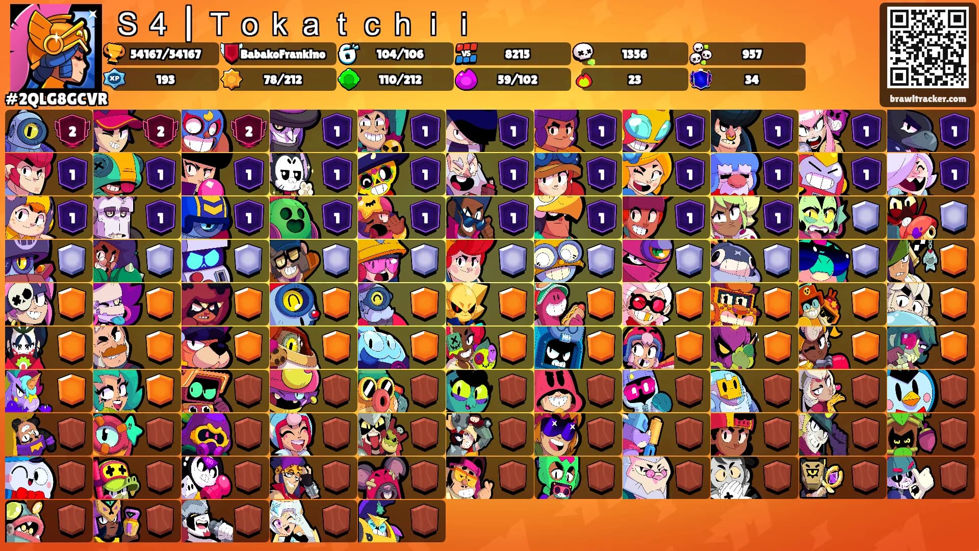 Ｓ４ | Ｔｏｋａｔｃｈｉｉ's Ranks