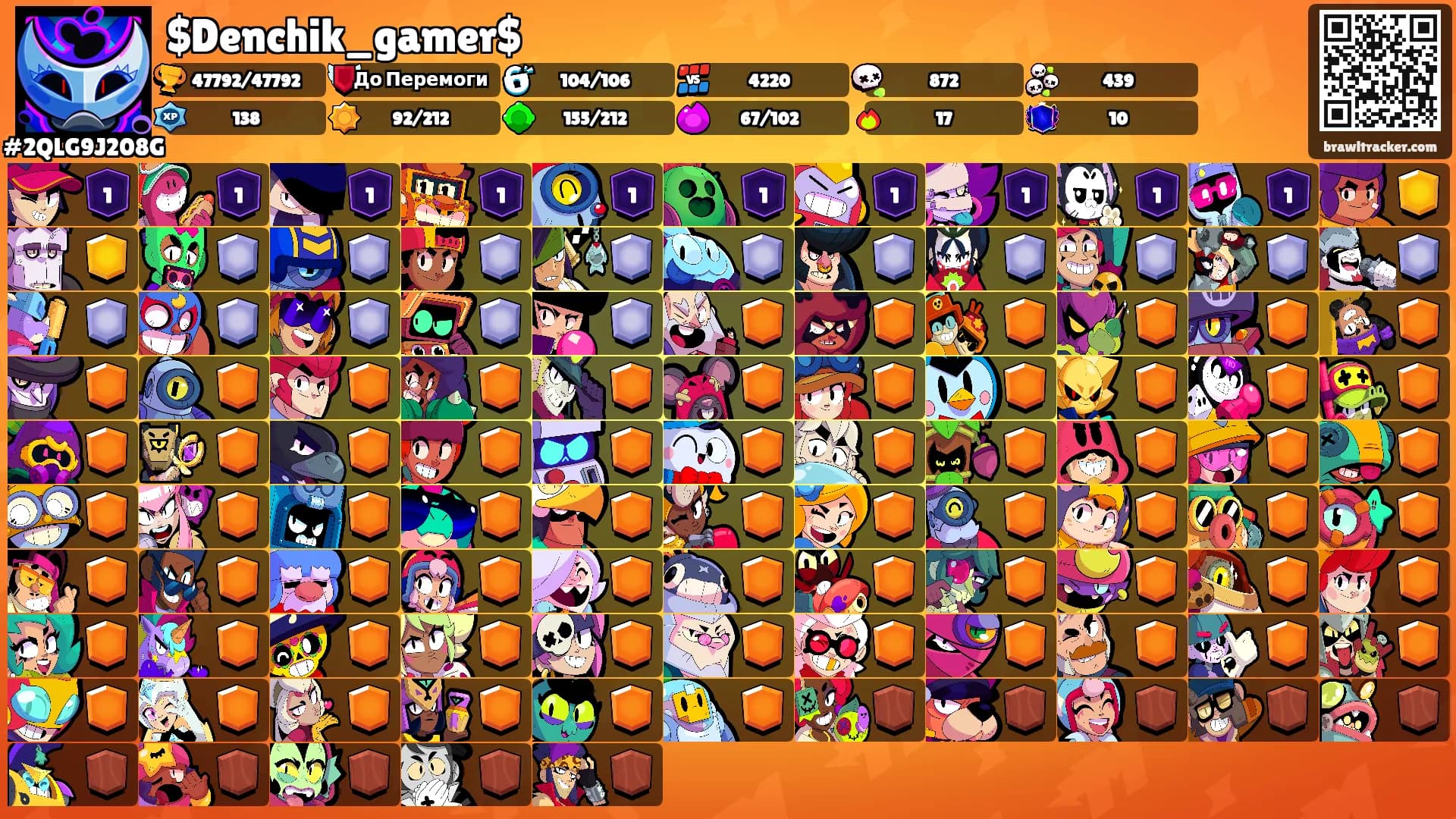 $Denchik_gamer$'s Ranks