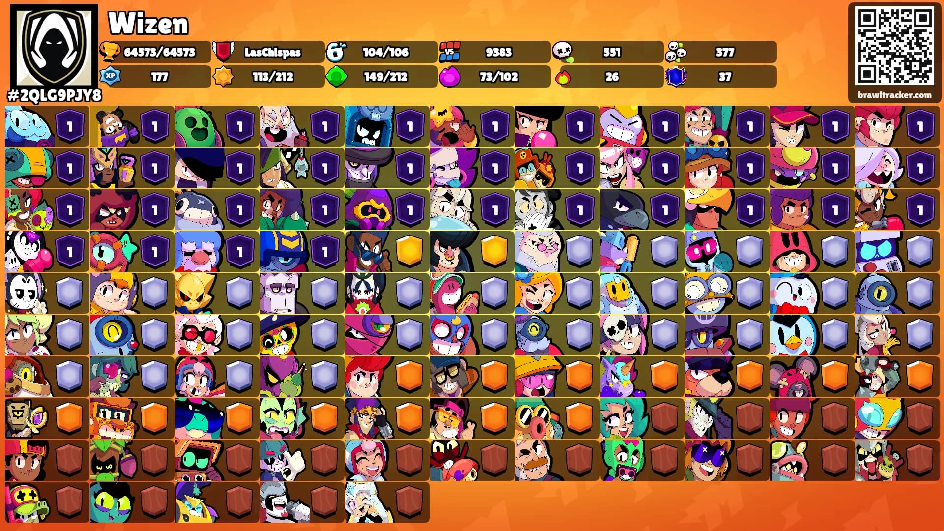 Wizen's Ranks