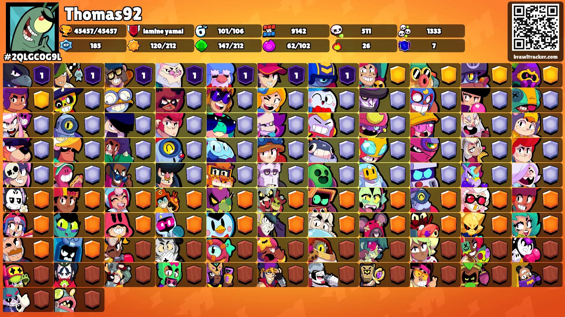 Thomas92's Ranks