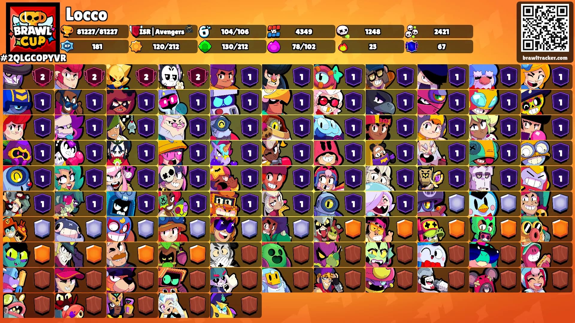 Locco's Ranks