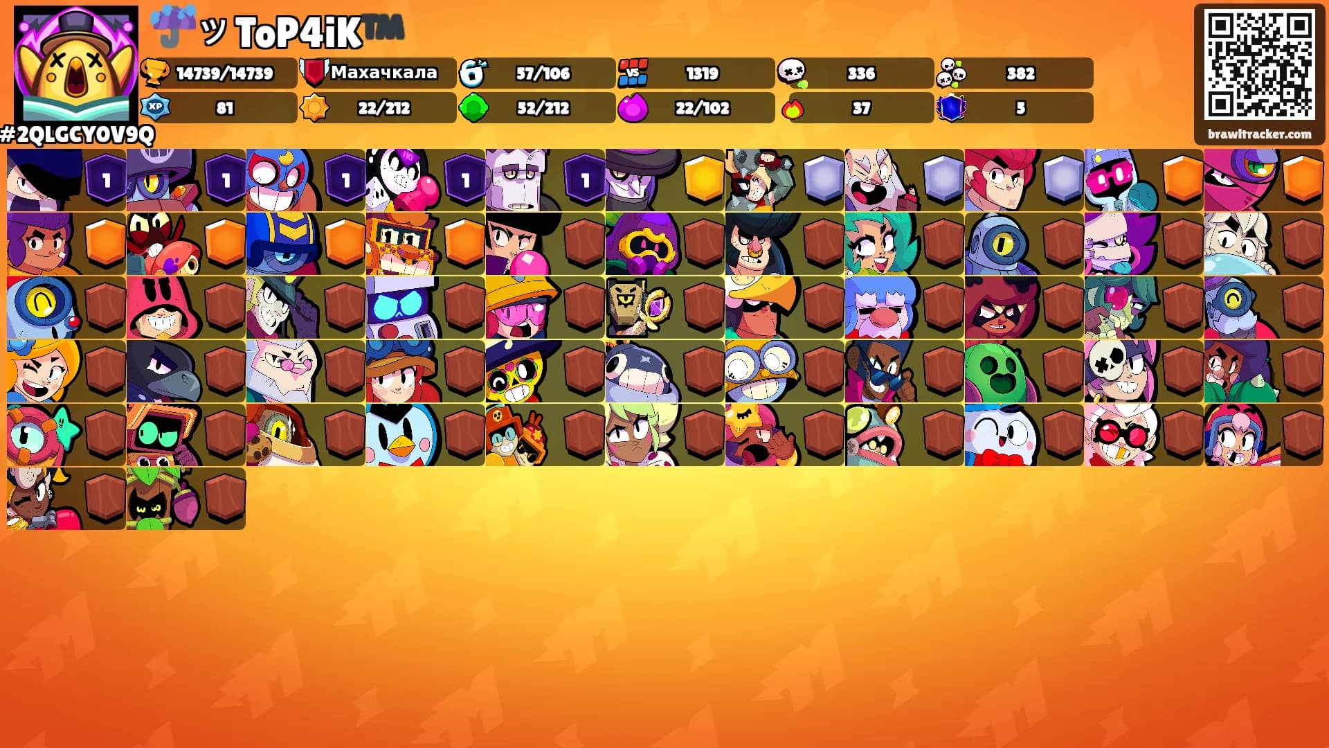 ☔️ッToP4iK™️'s Ranks