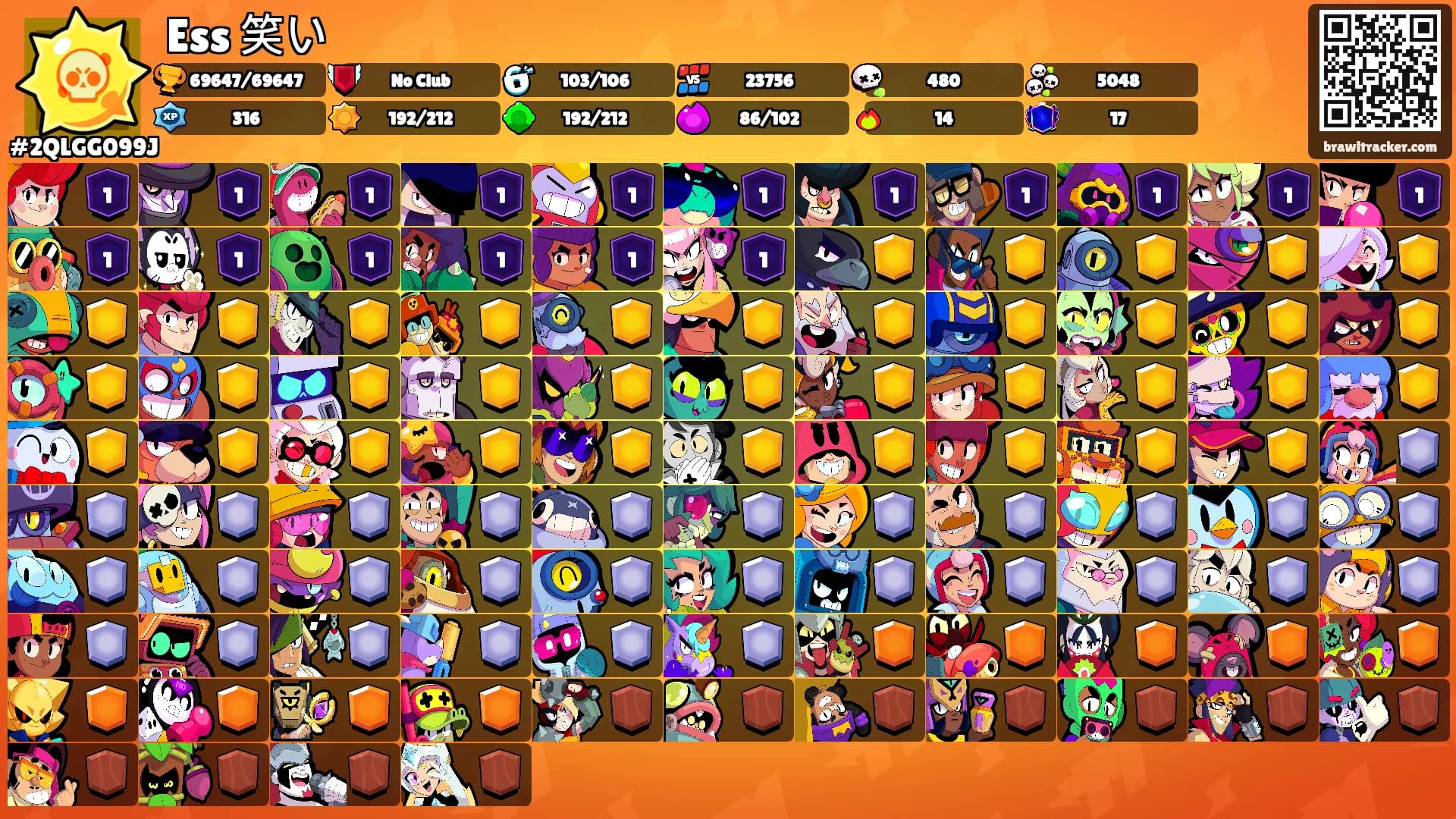 Ess 笑い's Ranks