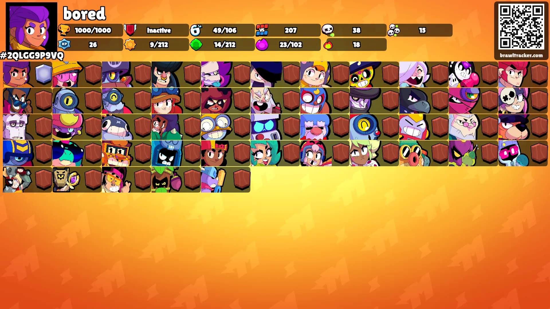 bored's Ranks
