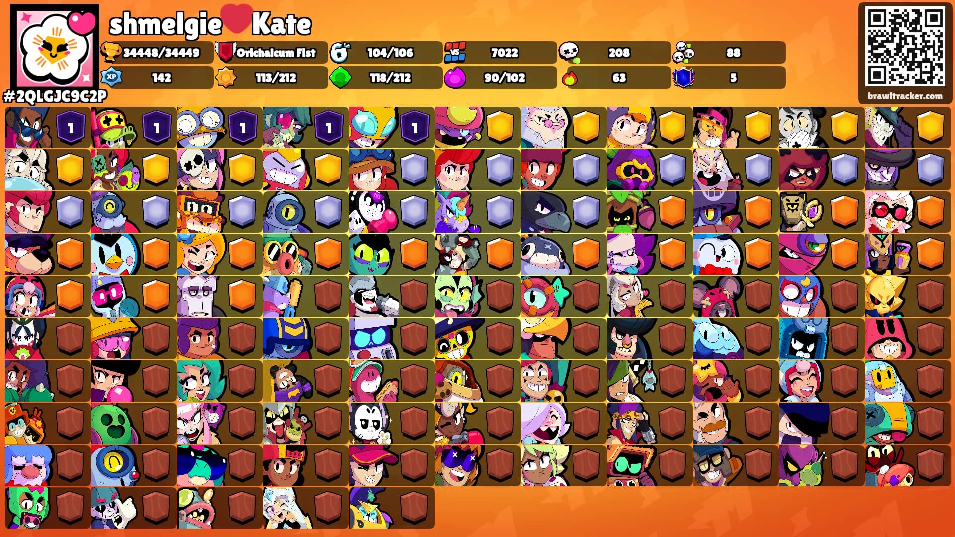 shmelgie❤️Kate's Ranks