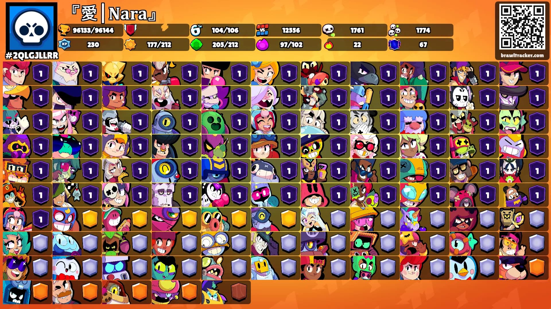 『愛|𝐍𝐚𝐫𝐚』's Ranks