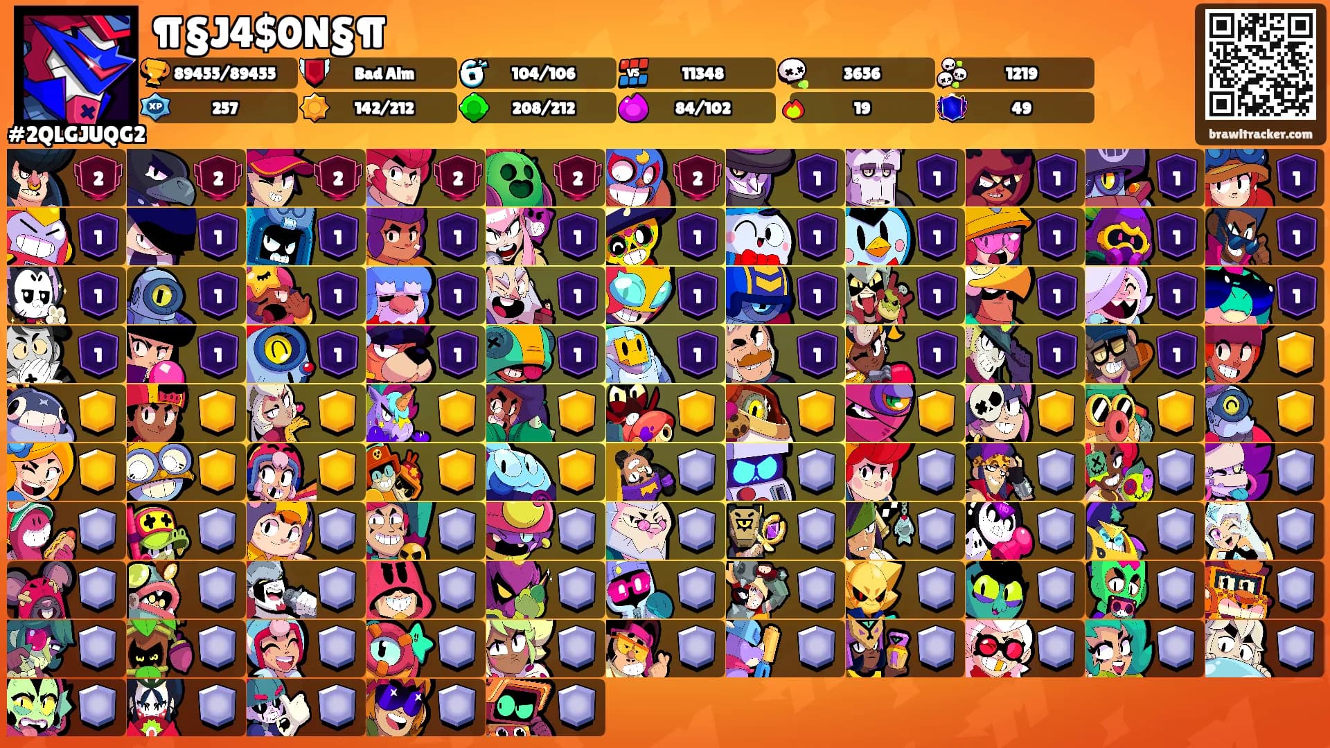 ¶§J4$0N§¶'s Ranks