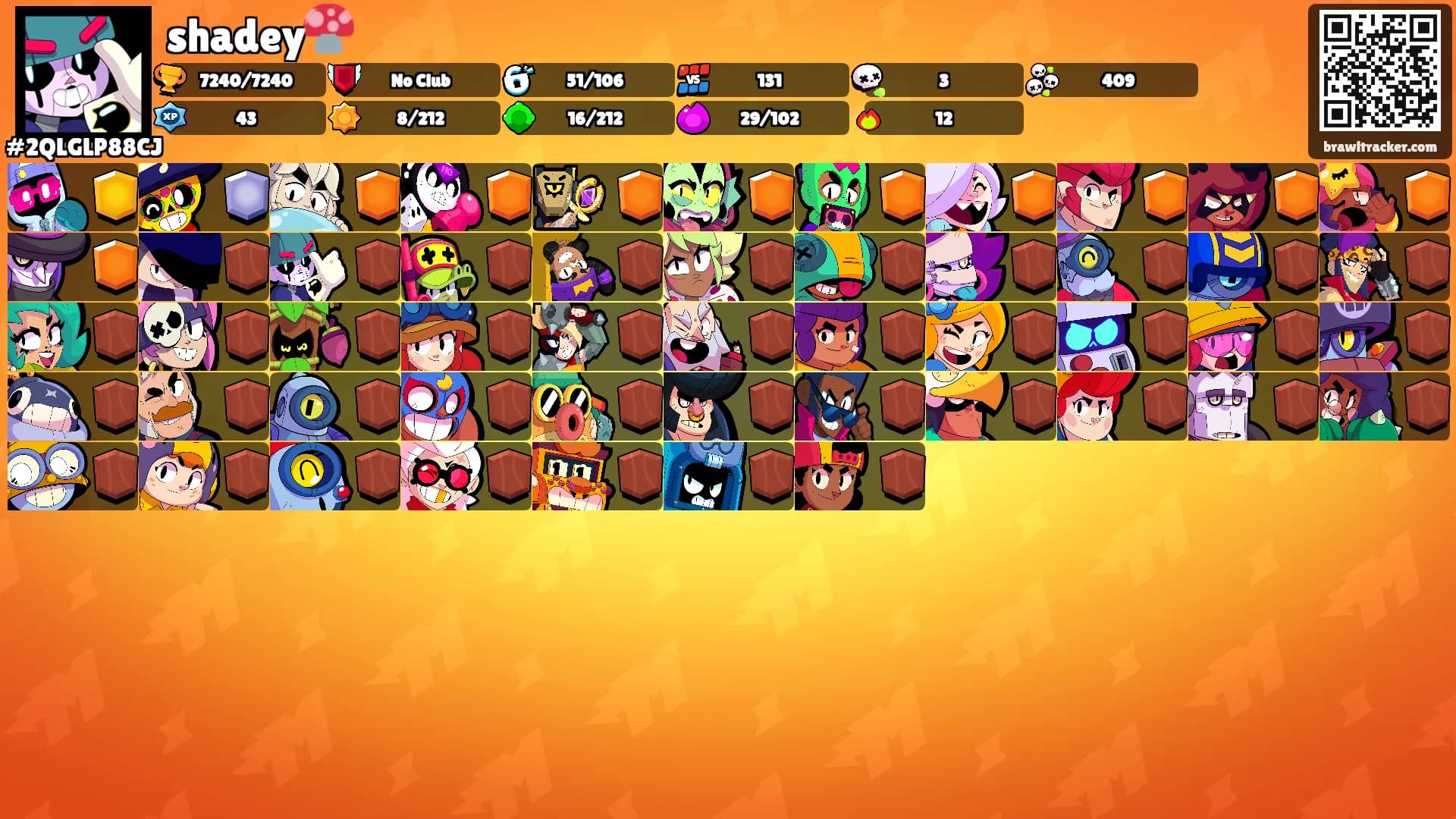 shadey🍄's Ranks
