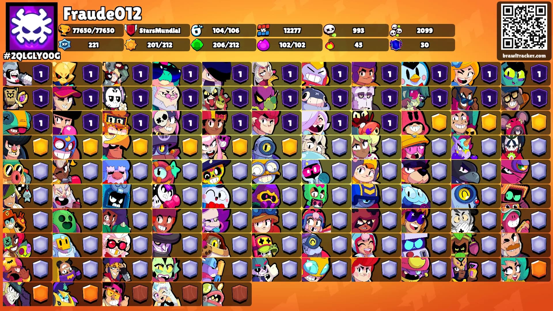 Fraude012's Ranks