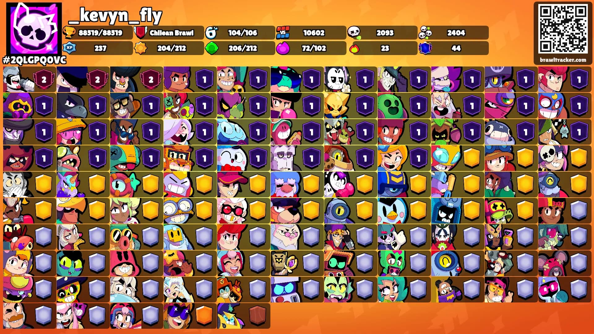 _kevyn_fly's Ranks