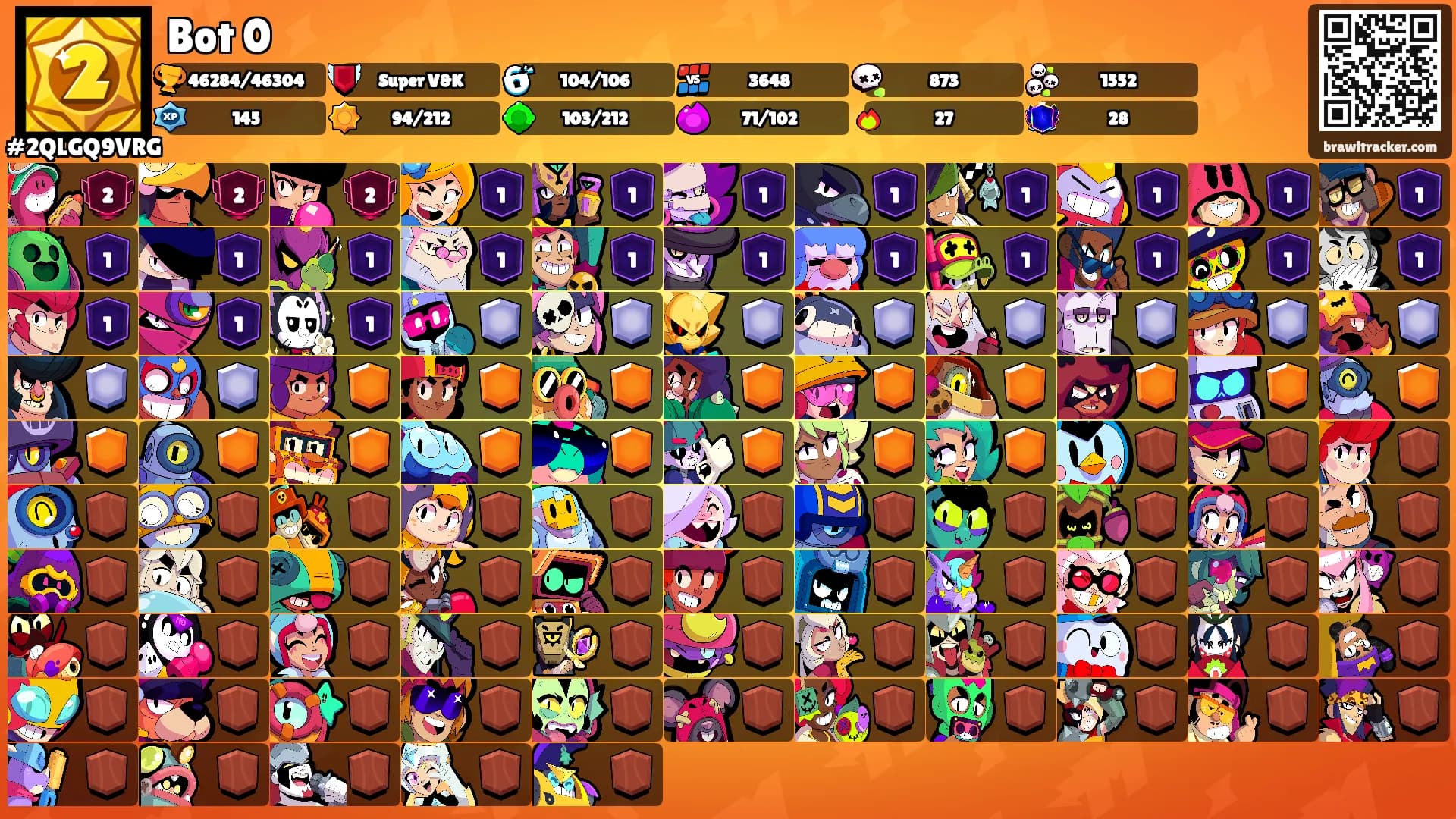 Bot 0's Ranks