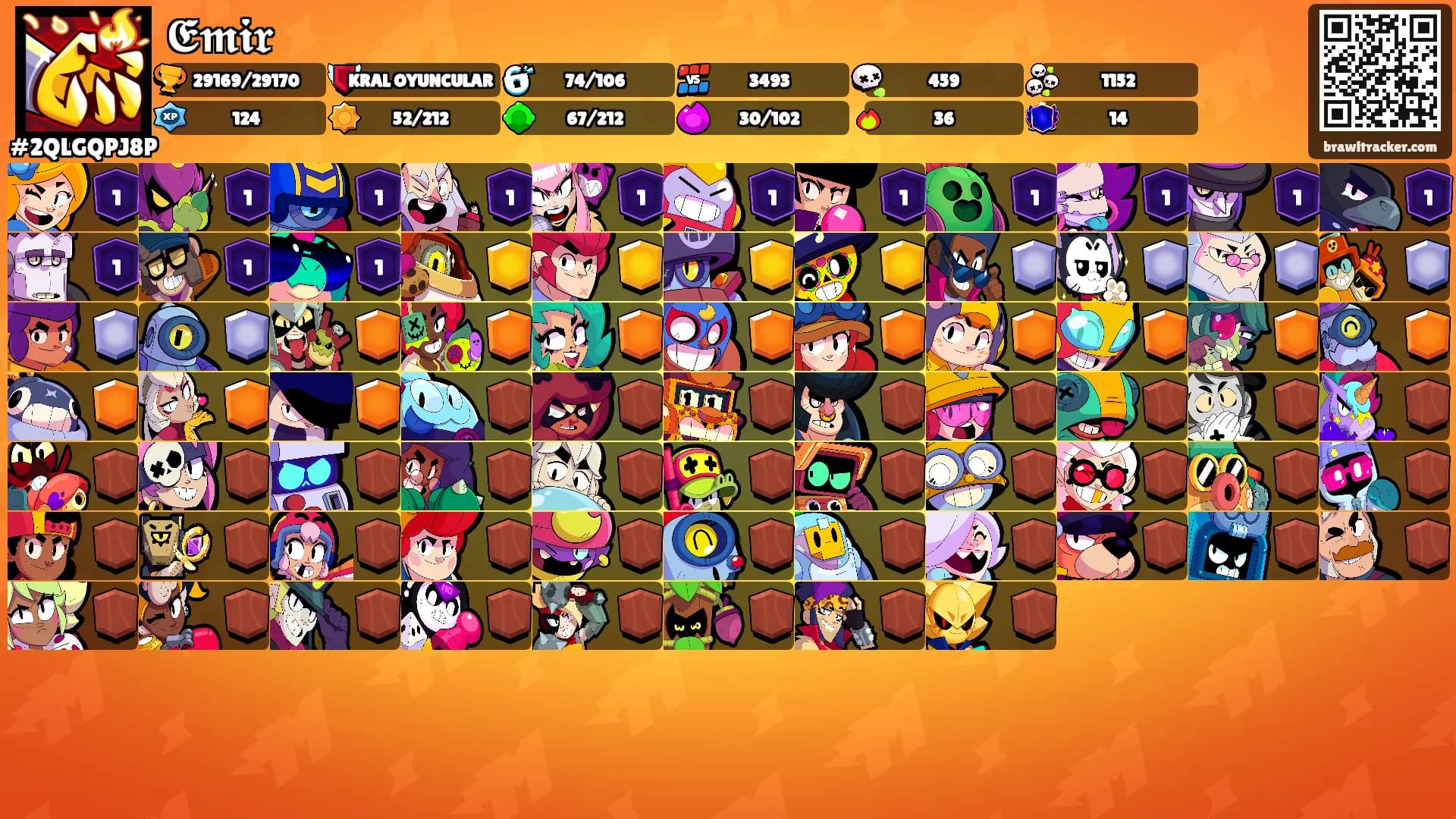 𝕰𝖒𝖎𝖗's Ranks