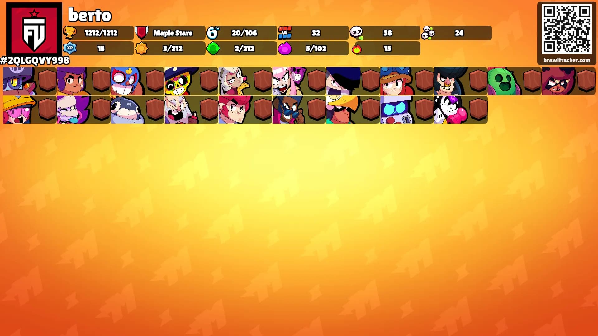 berto's Ranks