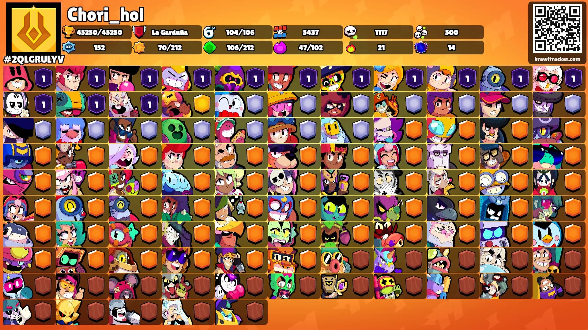 Chori_hol's Ranks