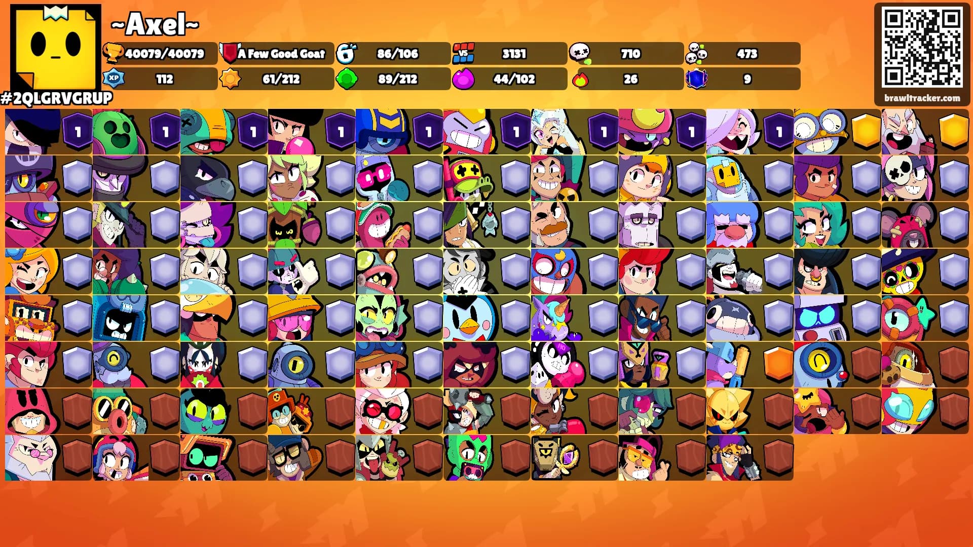 ~Axel~'s Ranks
