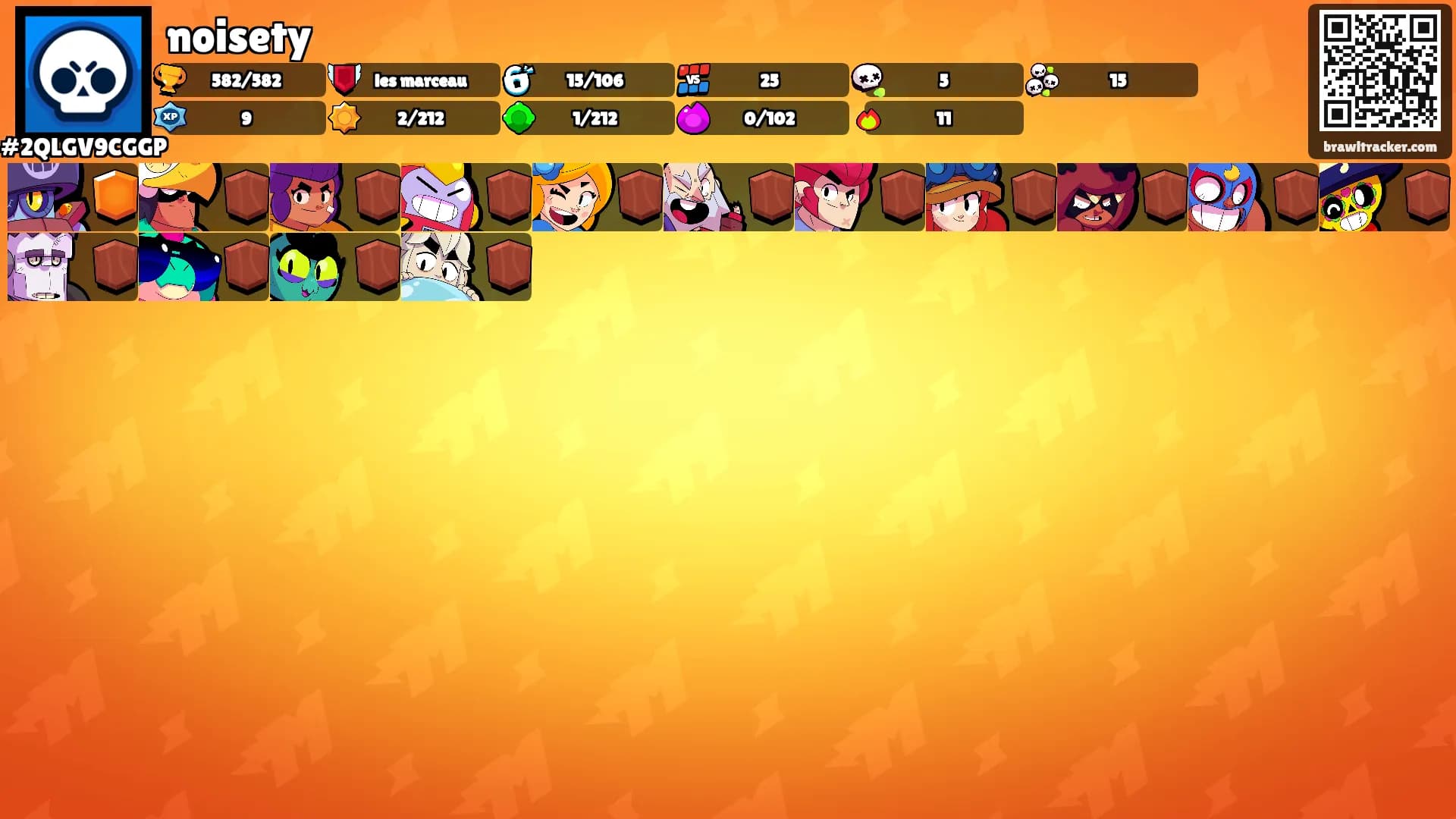 noisety's Ranks