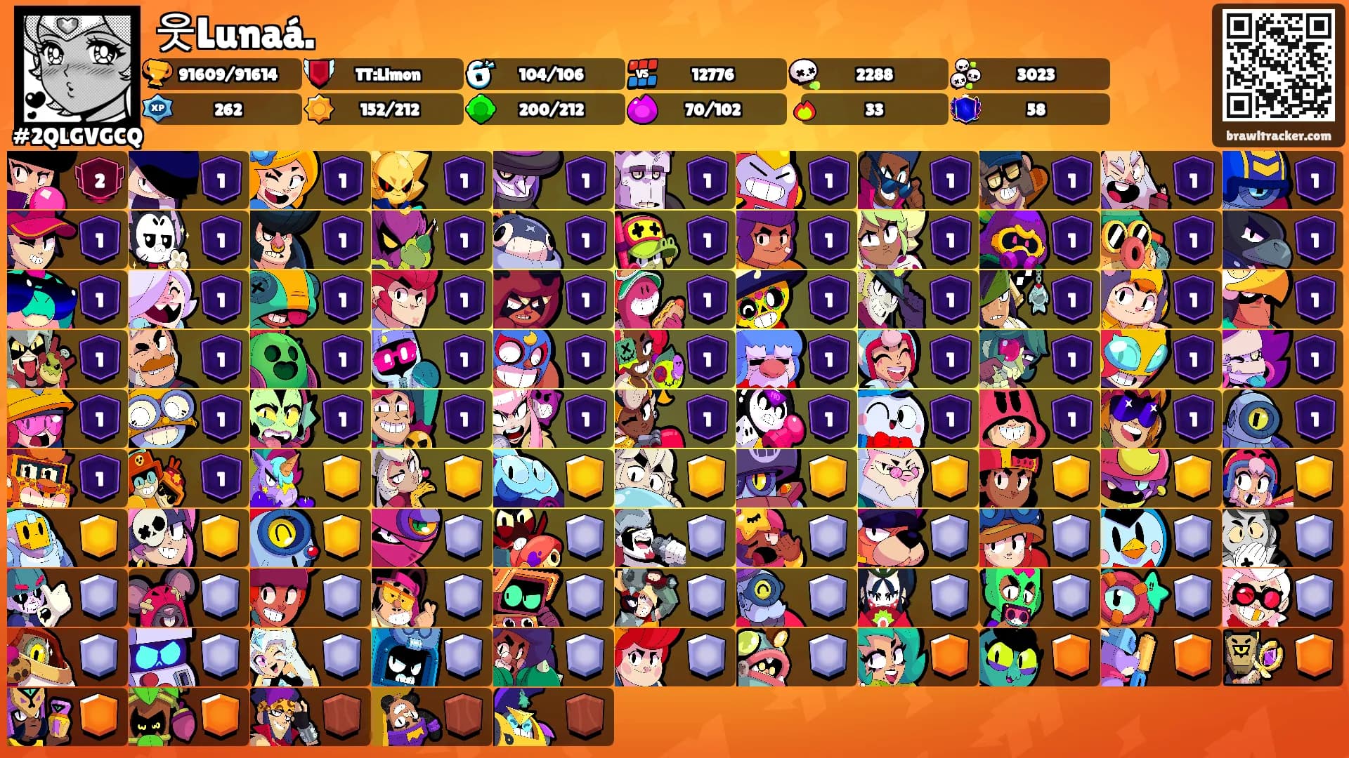 웃Lunaá.'s Ranks