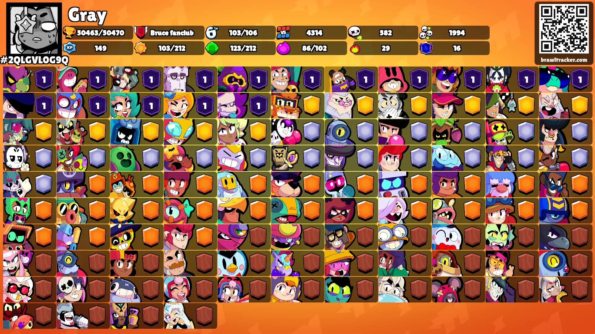 Gray's Ranks