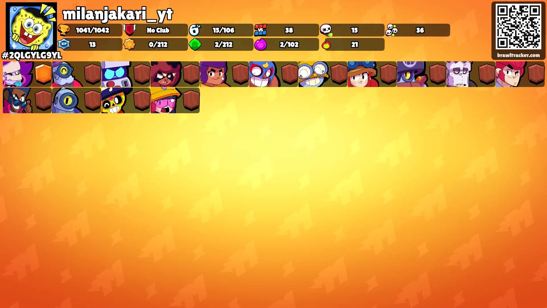 milanjakari_yt's Ranks