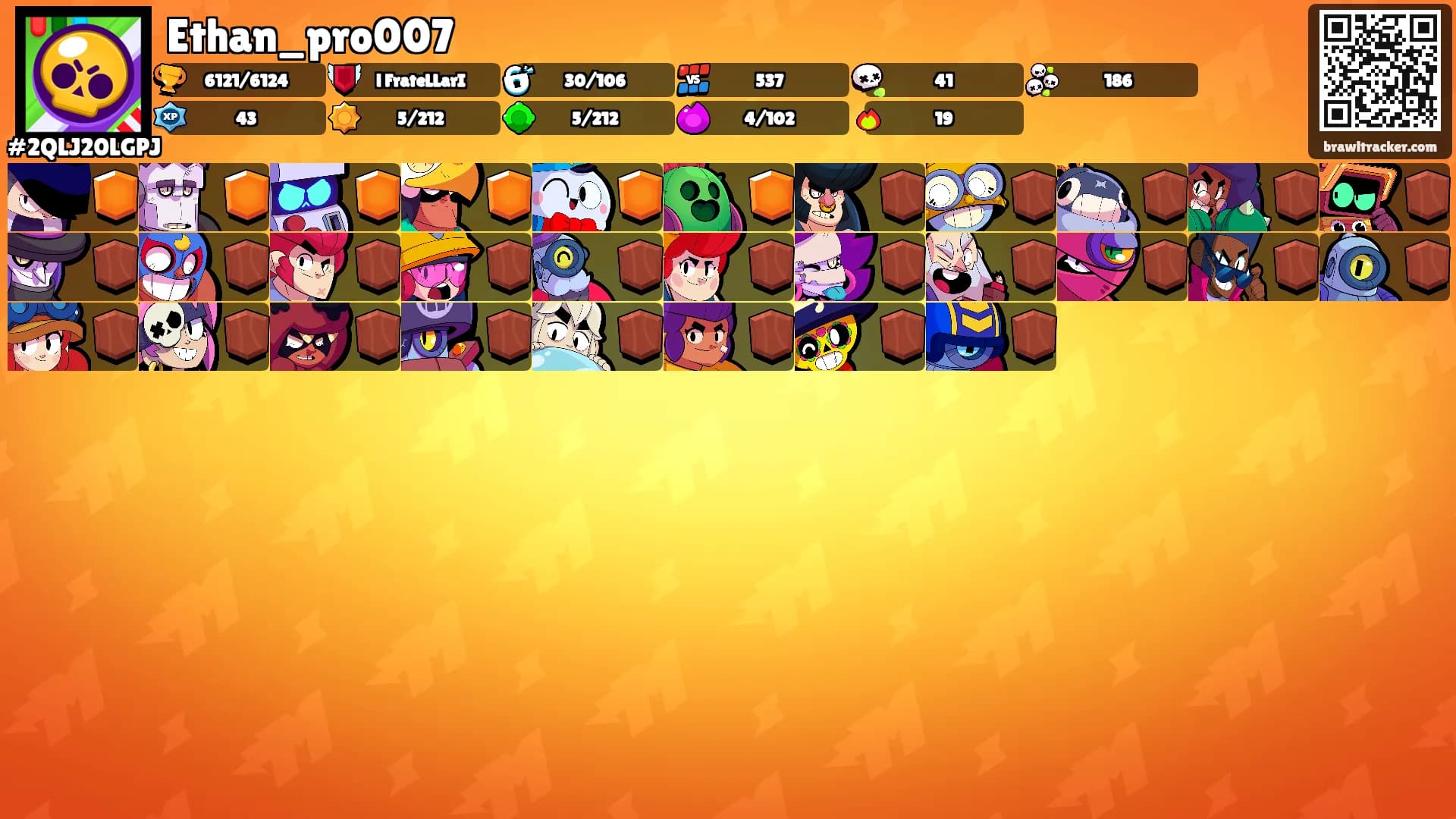 Ethan_pro007's Ranks