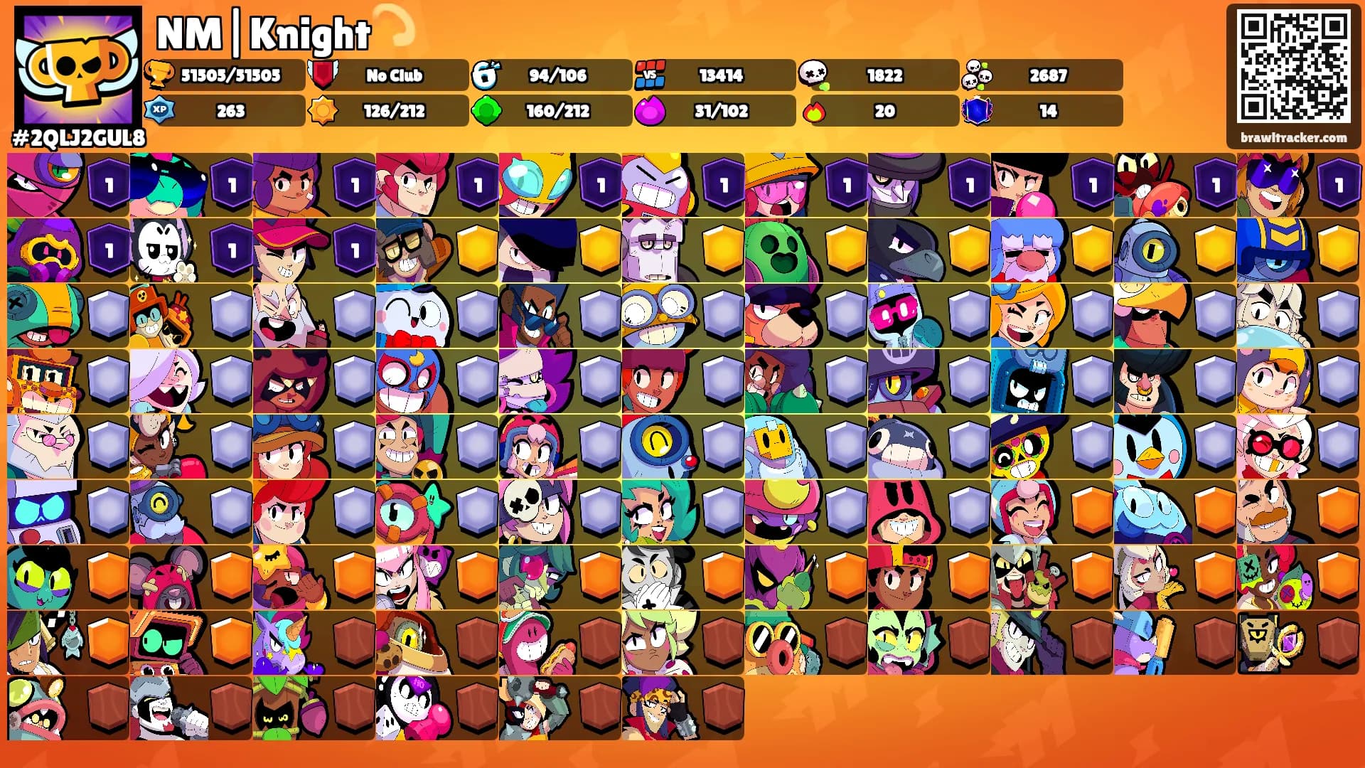 NM|Knight💫's Ranks