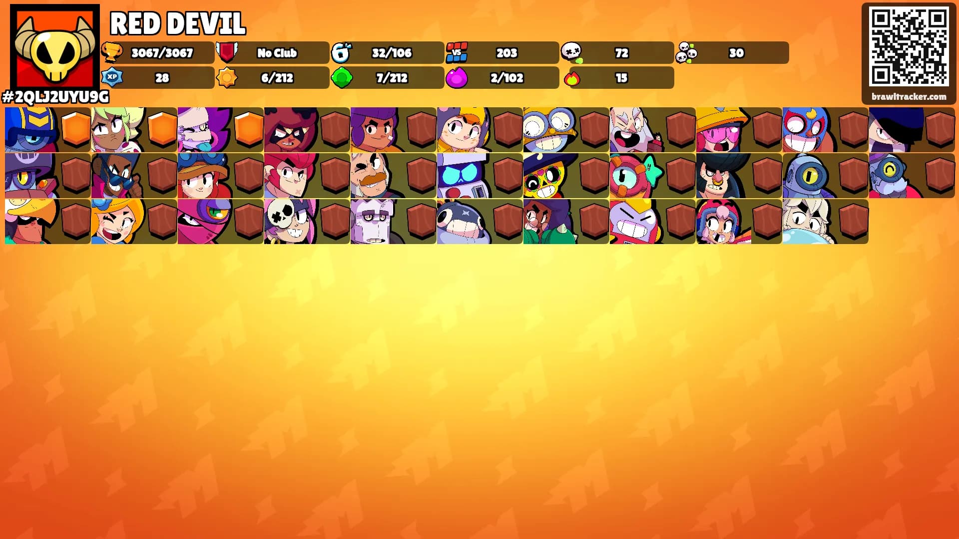 RED DEVIL's Ranks