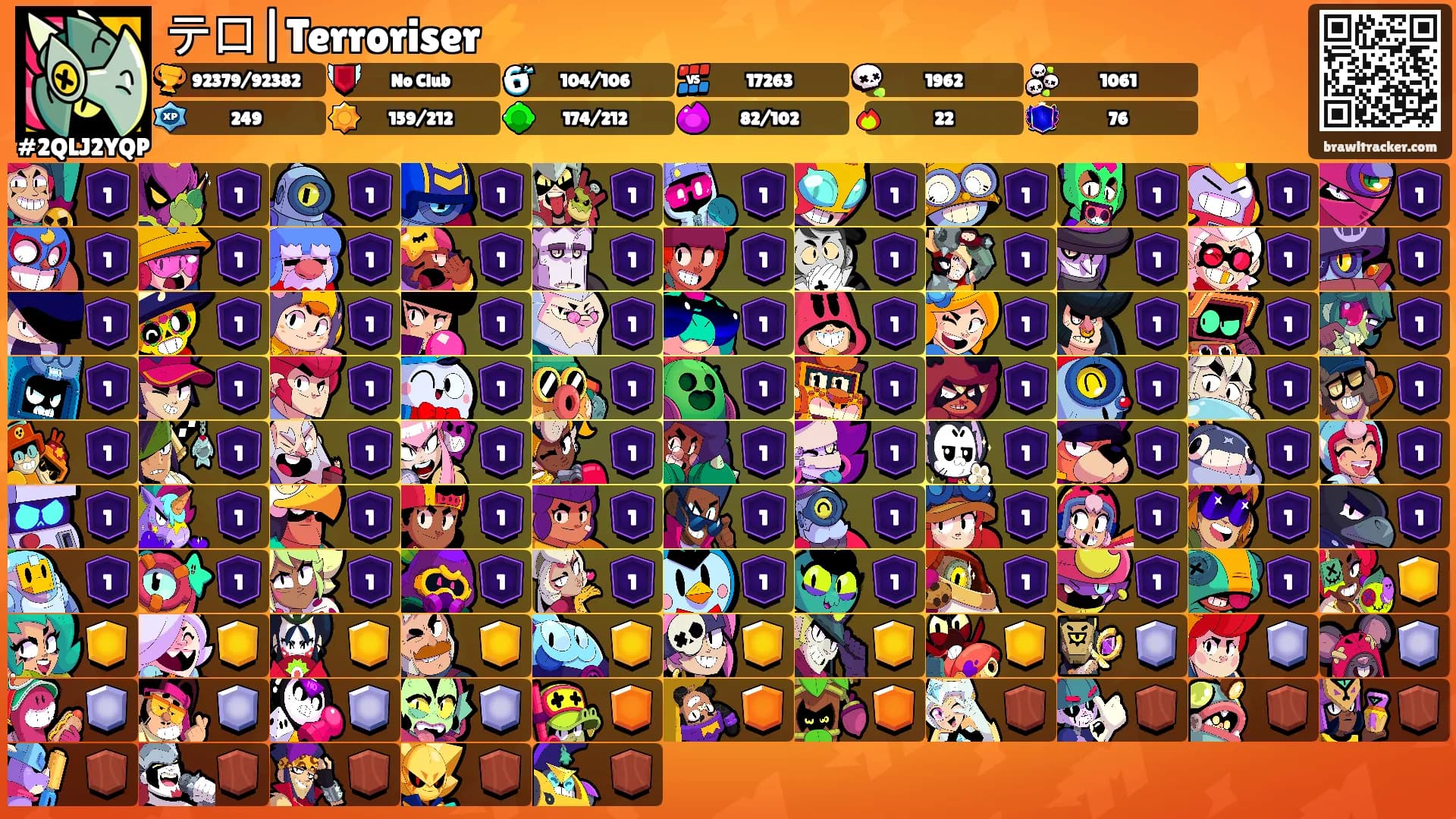 テロ|Terroriser⚡️'s Ranks