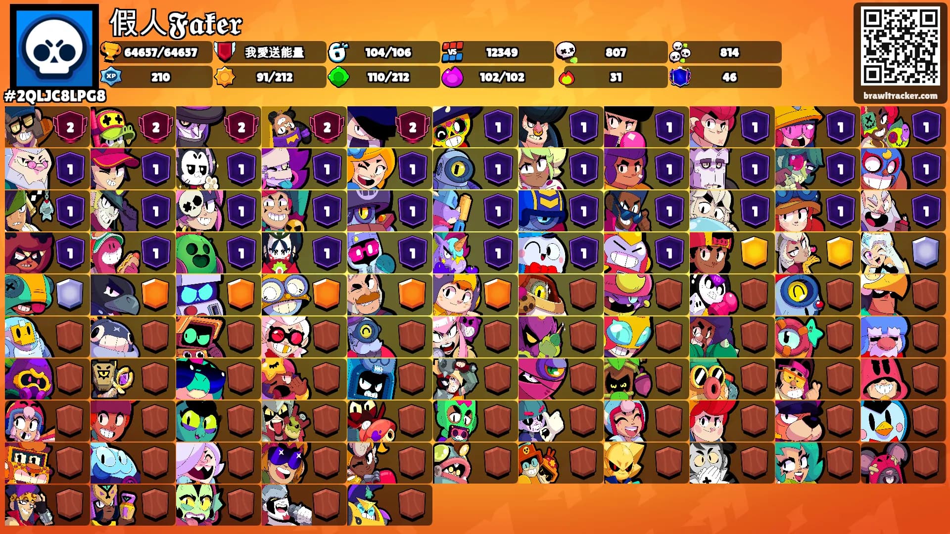 假人𝕱𝖆𝖐𝖊𝖗's Ranks