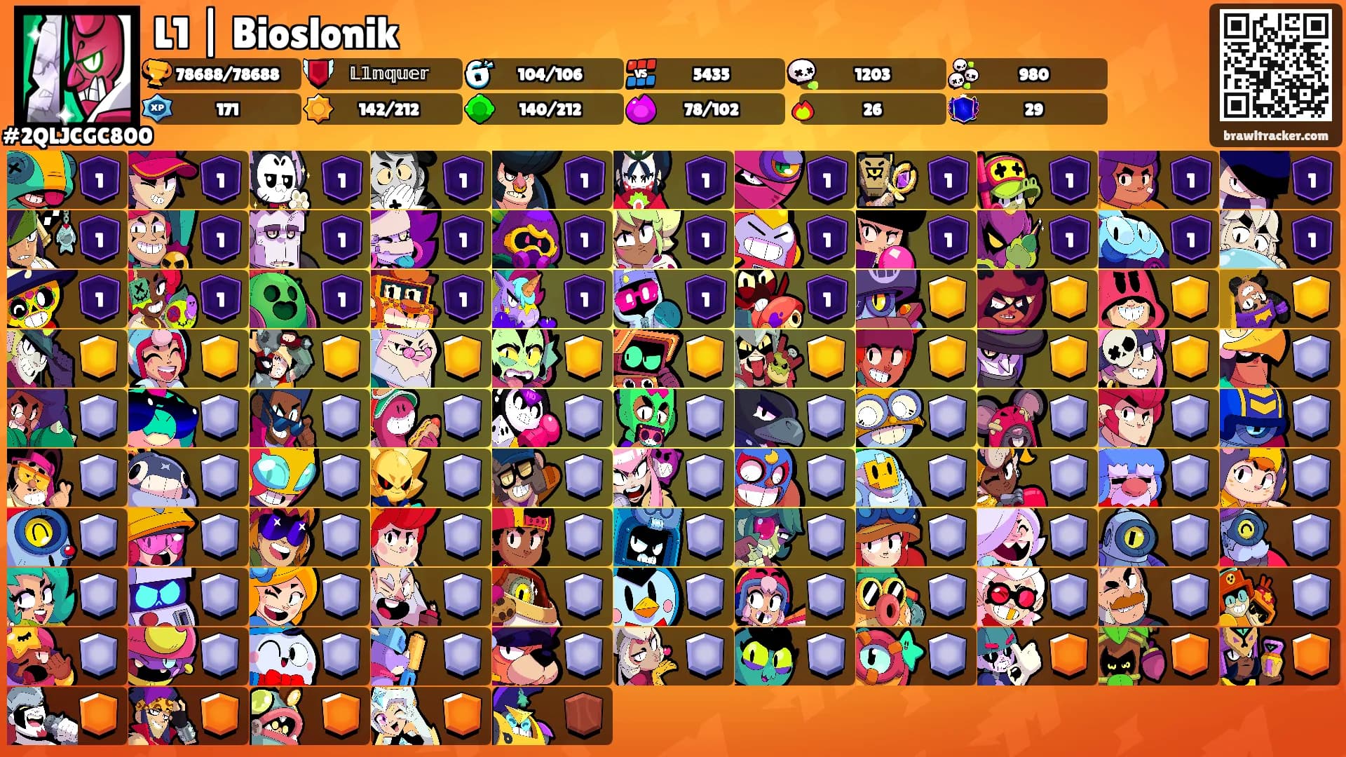 L1 | Bioslonik's Ranks