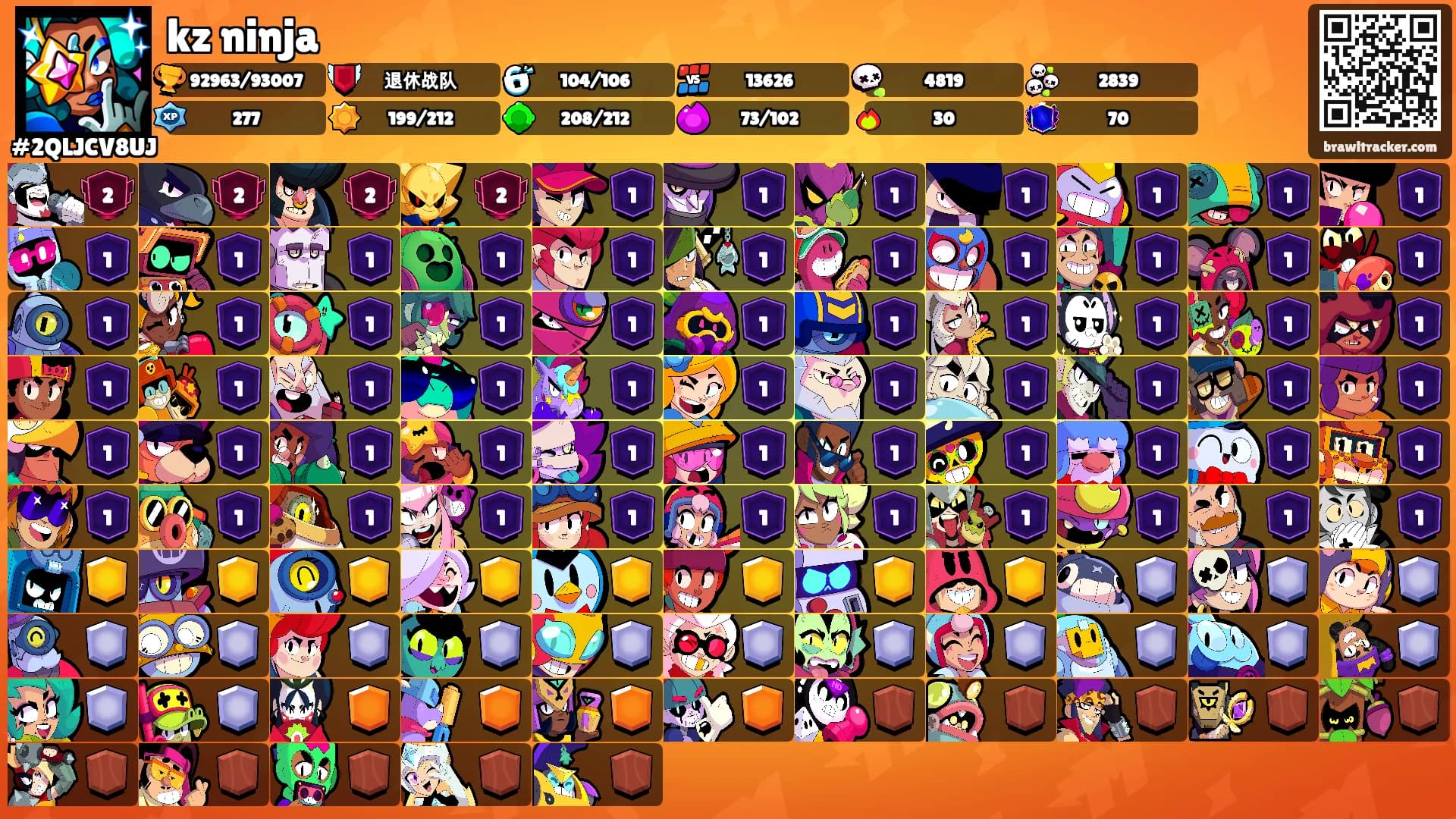 kz ninja's Ranks